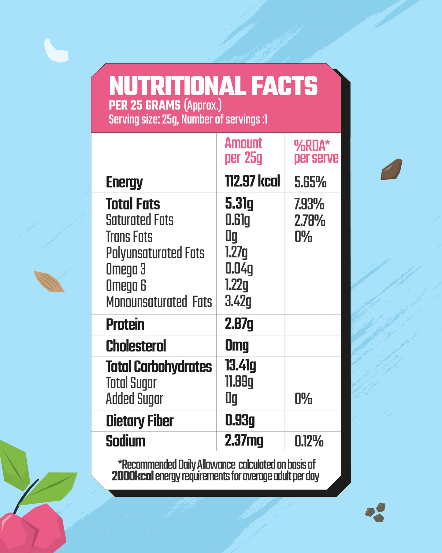 Hemp Protein Bite