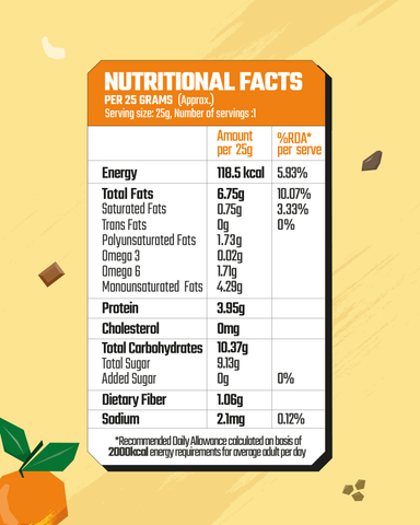 Hemp Protein Bite