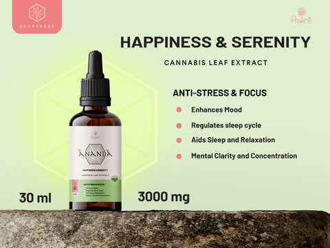 Ananda Ayurvedic Medicine for Sleep disorders, stress , focus and depression.