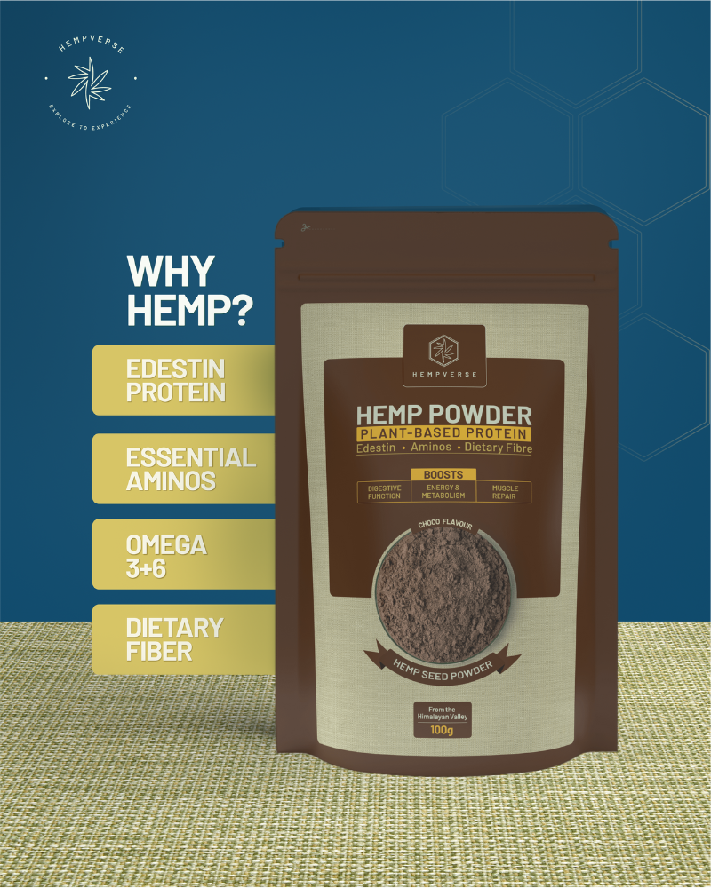 Hemp Chocolate Powder, Edestein Protein, Essential aminos, omega 3+6. Dietary fibre
